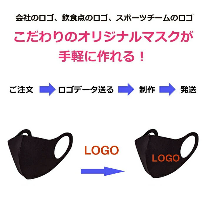 【10000枚】マスク オリジナルプリント マスク【名入れロゴ入れ】洗える 夏用冷感 企業 ロゴ 文字 印刷 Logo プリントマスク オリジナル プリント マスク 大人用 子供用 防塵 防風 飛沫 花粉 対策 ブラック ホワイト ピンク グレー ブルー 個包装 携帯に便利