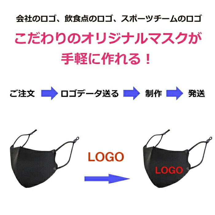 【5000枚】マスク オリジナルプリント マスク【名入れロゴ入れ】洗える 夏用冷感 耳紐調整可 企業 ロゴ 文字 印刷 Logo プリントマスク オリジナル プリント マスク 大人用 子供用 防塵 防風 飛沫 花粉 対策 ブラック ホワイト ピンク グレー ブルー 個包装 携帯に便利