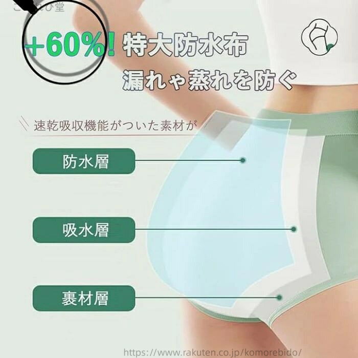 【送料無料】ハイウエスト セット 下着 通気?脱臭?抗菌加工 生理用ショーツ +60%防水布 吸水ショーツ 60ML大流量 サニタリーショーツ 3