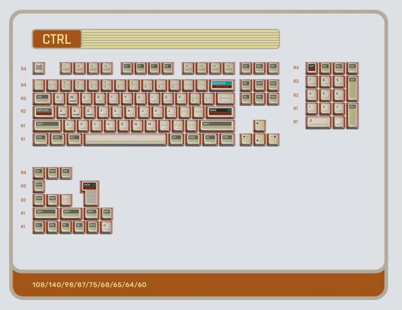 KeyTok CTRL シリーズ キーキャップ（122キー）/MX互換性/メカニカル ゲーミングキーボード用/昇華印刷/PBT素材