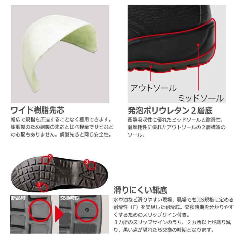 [ミドリ安全] 安全靴 JIS規格 長編上靴 普通作業 ワイド先芯 耐滑 衝撃吸収 CJ030 ブラック
