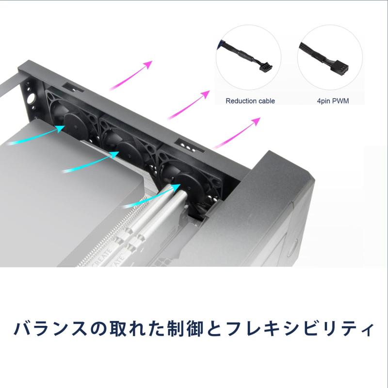 SilverStone タイニーフォームファクターファン SST-FTF-XB