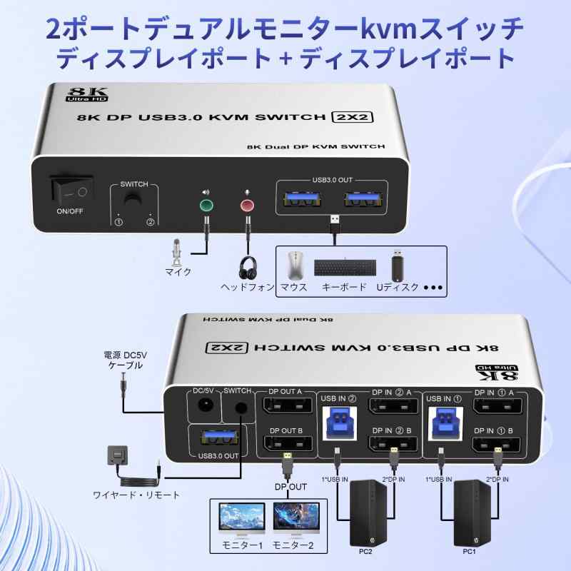 USB 3.0 DisplayPort KVM �����å� �ǥ奢�� ��˥���