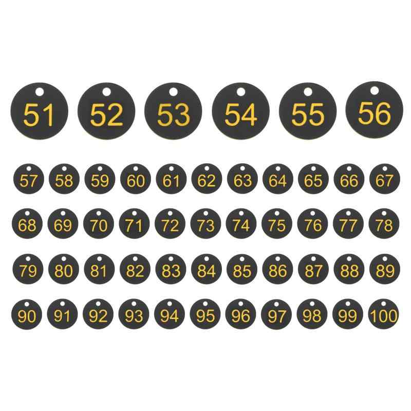 PATIKIL �ֹ滥�ʥ�С��� �ץ饹���å��� ��������դ� ���å��� �������� ID��