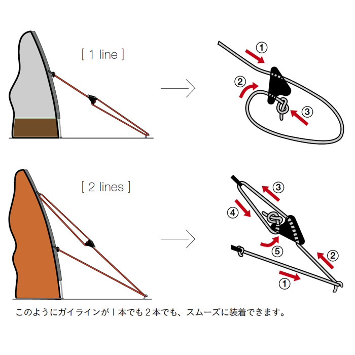 ����९�꡼�� ���� CLMCLTmllok�ʥ֥�å��˥ߥ˥饤����å� (8����) ������/������ �����ץƥ󥷥���ĥ���Ĵ�� �����ץ��