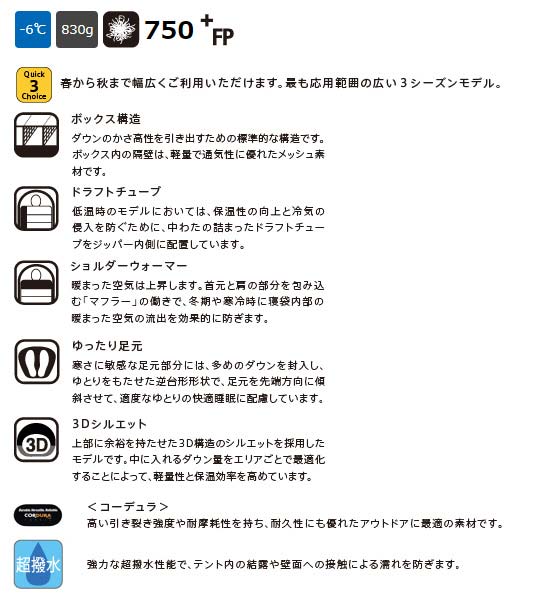 イスカ エアドライト 480 ショート 寝袋 マスタード Air Dryght 480 short kompas-10094888 アウトドアーズ・コンパス サンプル画像2