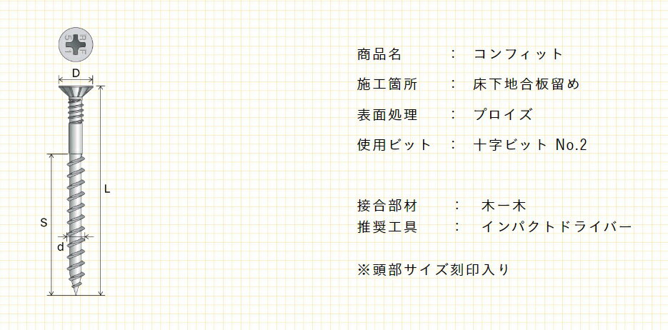 楽天市場】コンフィット cw-38rfの通販 楽天市場】コンフィット cw-38rfの通販