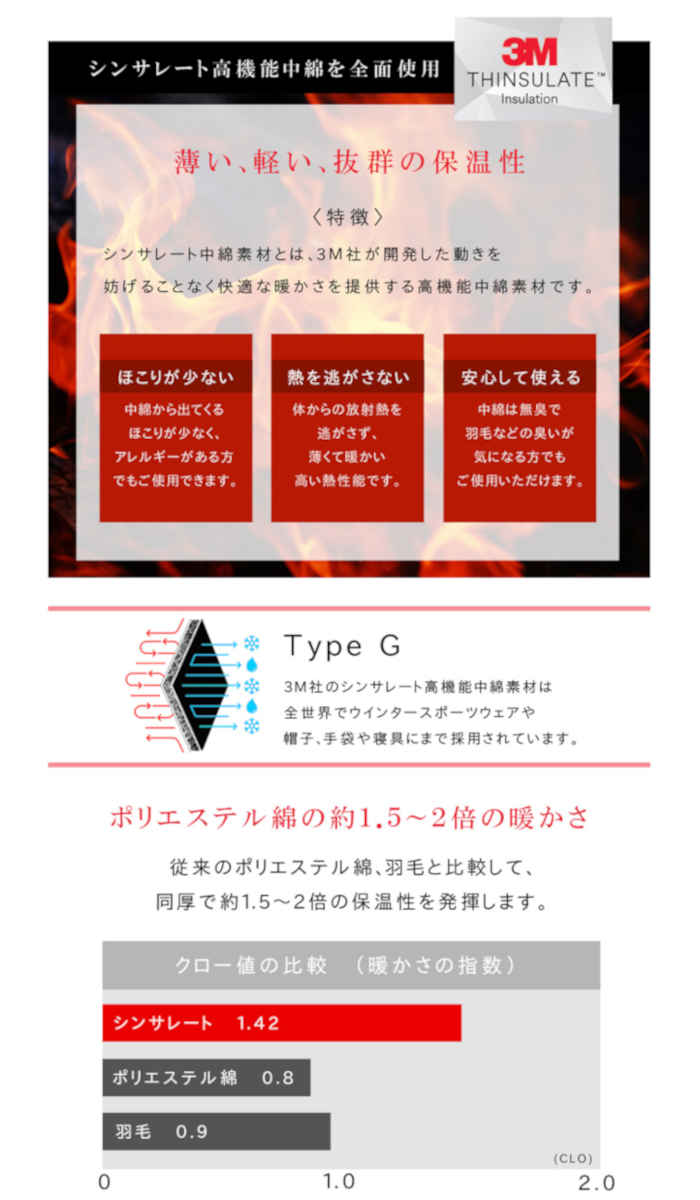 【代引不可】こたつ布団 正方形 約185×185cm 厚掛けタイプ 撥水 静電気防止糸使用 掛け単品 こたつ掛け布団 厚掛け IKEHIKO FP2185185 [3]