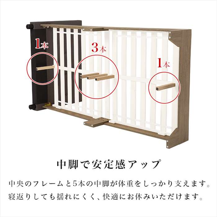 【北海道・沖縄・離島配送不可】【代引不可】マットレス付シングルベッド ダークネイビー HAGIHARA RB-1717GY3301S [3]