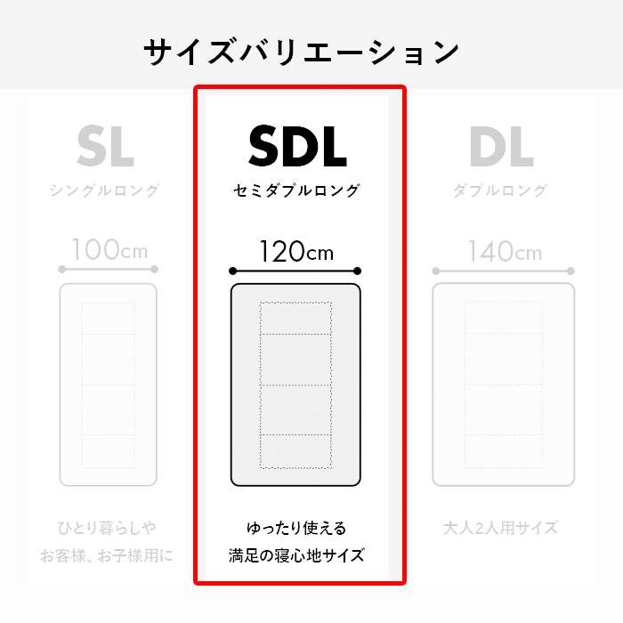 【代引不可】寝具 洗える 清潔 敷き布団 東レft綿 四つ折り コンパクト収納 日本製 セミダブルロング 約120×210cm アムール ピンク IKEHIKO 1200290225102 konan-11439162 やるCAN サンプル画像3