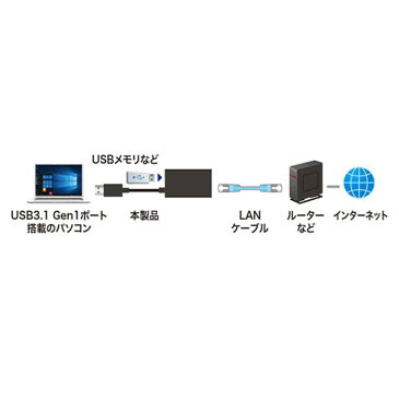 有線LANアダプタ USB3.2 LAN変換 USBハブポート付 超高速転送 Giga 軽量 コンパクト サンワサプライ USB-CVLAN3