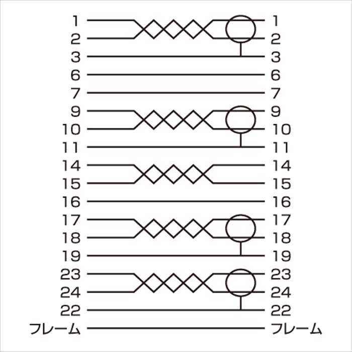 【代引不可】DVI延長ケーブル シングルリンク(デジタル) 2m 延長用ケーブル モール...