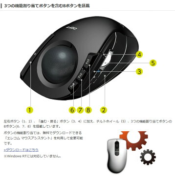 人差し指操作の常識を変える！ 人差し指操作タイプのワイヤレストラックボール DEFT エレコム M-DT1DRBK