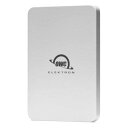 【沖縄・離島配送不可】【代引不可】ポータブルSSD USB-C 3.2 10Gb/s ENVOY Pro Elektron 1.0TB OWC OWCENVPK01(2)