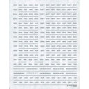 Nゲージ 小田急通勤車 銀色 鉄道模型 ジオラマ 車両パーツ 部品 アクセサリー グリーンマックス 6403|詳細画像