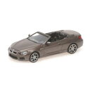 ミニチャンプス 1/87 BMW M6 カブリオレ 2015 グレー 模型 ミニカー 車 コレクション 870027331