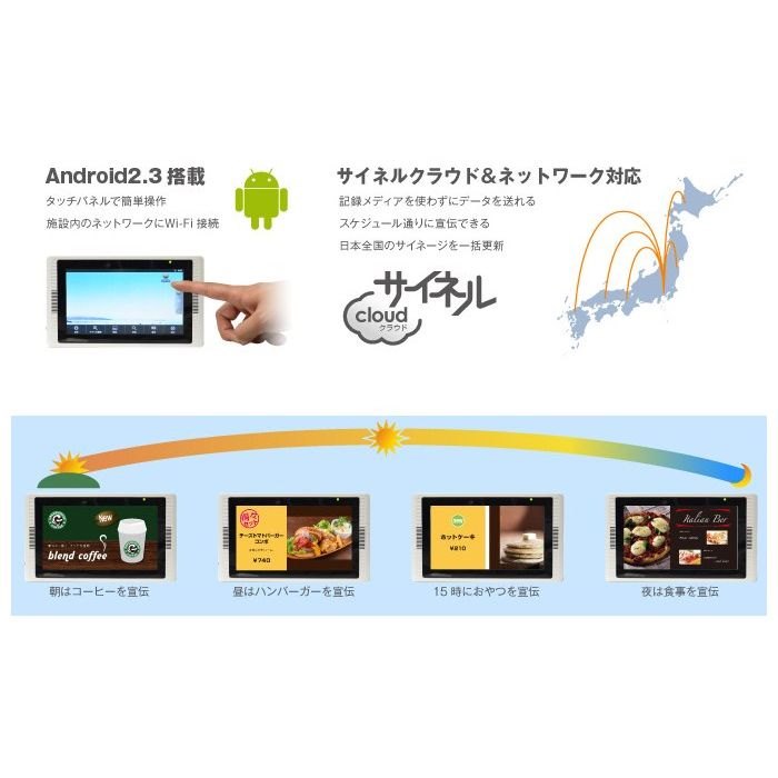 やるCANの【沖縄・離島配送不可】7型ワイド液晶 ネットワーク対応 電子POP デジタルサイネージ 広告 販促 ホワイト グリーンハウス GH-EP7AW｜アングル2