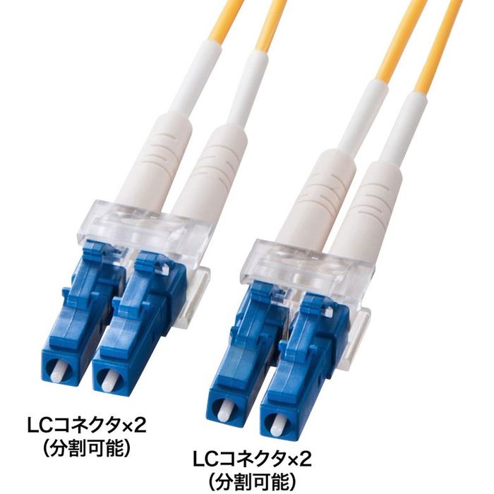 【代引不可】メガネ型光ファイバケーブル（シングル8.6μm、LC×2-LC×2、5m） サンワサプライ HKB-LCLC1-05N