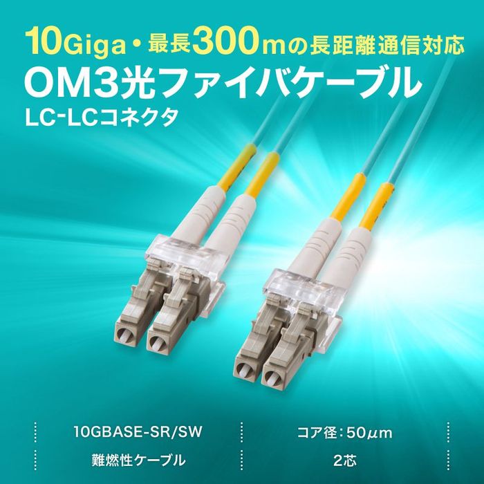 【代引不可】メガネ型光ファイバケーブル（マルチ50μmOM3、LC×2-LC×2、1m） サンワ...