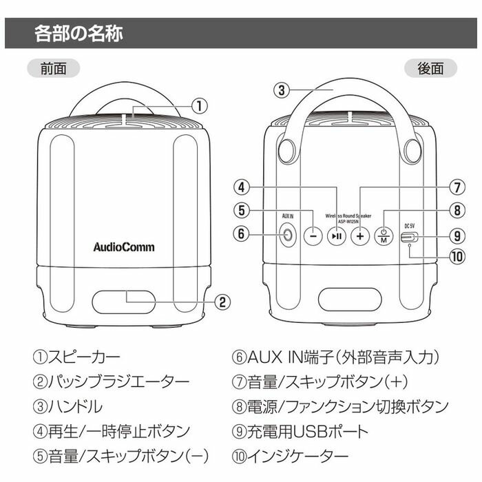 ワイヤレスラウンドスピーカー 高音質・重低音 Bluetooth USB-C充電式 AUX IN端子搭載 ホワイト OHM ASP-W125N-W