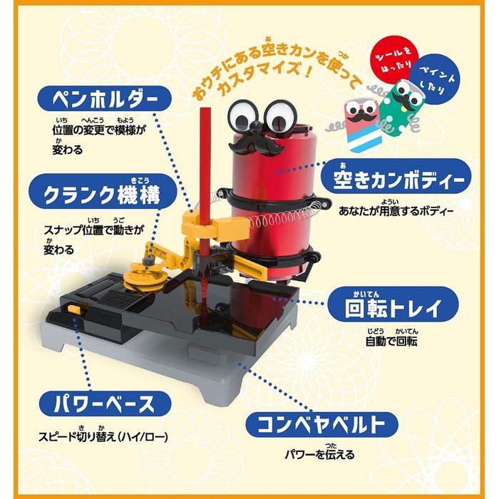 やるCANのPlaySTEAM（プレイ・スティーム） くるくる模様の芸術家ロボ 「ピカロ」 工作 組立キット 知育玩具 教材 図工 学習 EKジャパン MR-9118｜アングル3