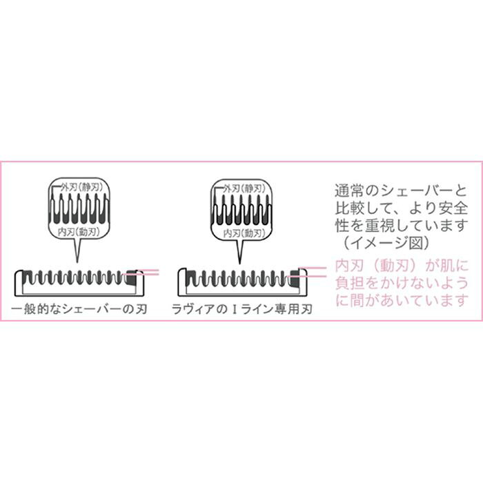 ショーツから出る部分は、Iラインで剃る！　ラヴィア Iラインシェーバー　ピンク ...
