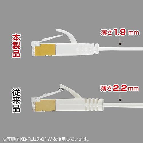 【あす楽】【代引不可】【サンワサプライ SANWA SUPPLY】CAT7ウルトラフラット【LANケーブル】(10m、ブラック) 製品型番：KB-FLU7-10BK 3