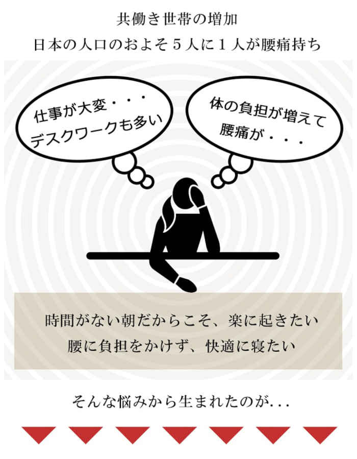 【沖縄・離島配送不可】【代引不可】マットレス ベッドマットレス シングル 97×195cm 寝具 傾斜 斜め 起き上がりやすい 高反発 ウレタン 抗菌防臭 コンパクト収納 洗えるカバー付き  IKEHIKO 6697939 [3]