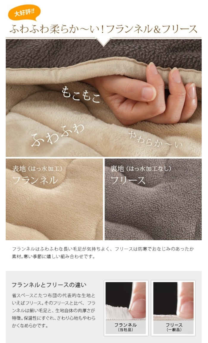 【北海道・沖縄・離島配送不可】【代引不可】こたつ布団 長方形 200×170cm こたつ掛布団 90×60cmの天板に適応 はっ水 フランネル×フリース リバーシブル 省スペース 洗濯機で洗える インテリア 防寒 あったか 冬物 モルフ ナカムラ 21101693 [3]
