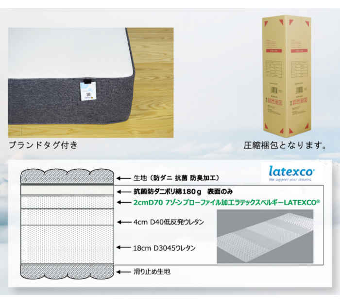 【北海道・沖縄・離島配送不可】【代引不可】マットレス ベッドマットレス シングル 幅97cm 奥行195cm 高さ24cm 圧縮ウレタンマットレス 抗菌 防臭 防ダニ 清潔 衛生的 寝具 インテリア 新生活 寝室 ベッドルーム 東谷 MU-521-S [3]