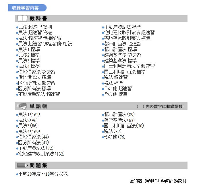 【沖縄・離島配送不可】【代引不可】プレミア6 7つの学習法 宅建試験　1年e-Learningチケット付き メディアファイブ -