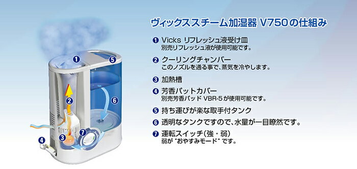 【あす楽 送料無料】スチーム式加湿器 VICKS(ヴィックス) 5畳〜8畳 大容量 4L スチーム加湿器 加湿機 VICKS V750