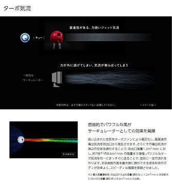 扇風機 創風機「Q」(首振りスタンドセット) DC DCモーター搭載 サーキュレーター 省エネ 静音 静か ファン 涼しい 涼感 快適 夏 暑さ対策 エコ 節電