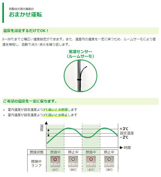 園芸用石油ファンヒーター 煙突のいらない園芸専用暖房機「蘭」 グレー ダイニチ RA-328-H