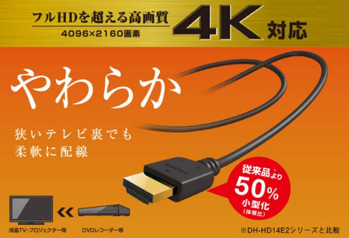 【代引不可】HDMIケーブル イーサネット 対応 HIGH SPEED やわらか 2m ブラック エ...
