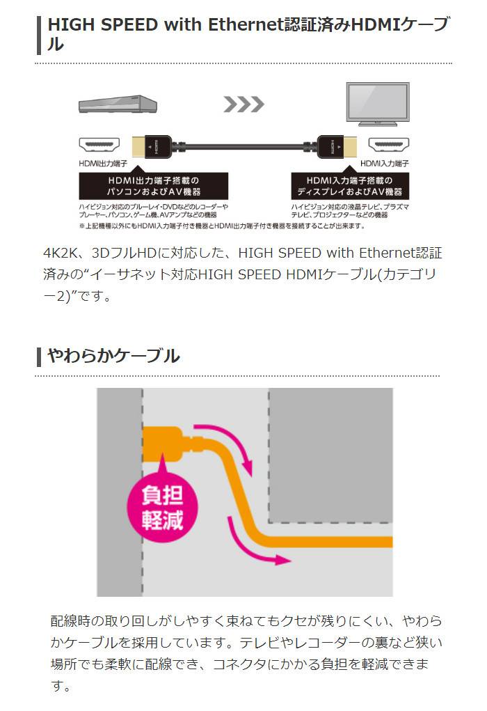 【代引不可】HDMIケーブル イーサネット 対応 HIGH SPEED やわらか 2m ブラック エ...