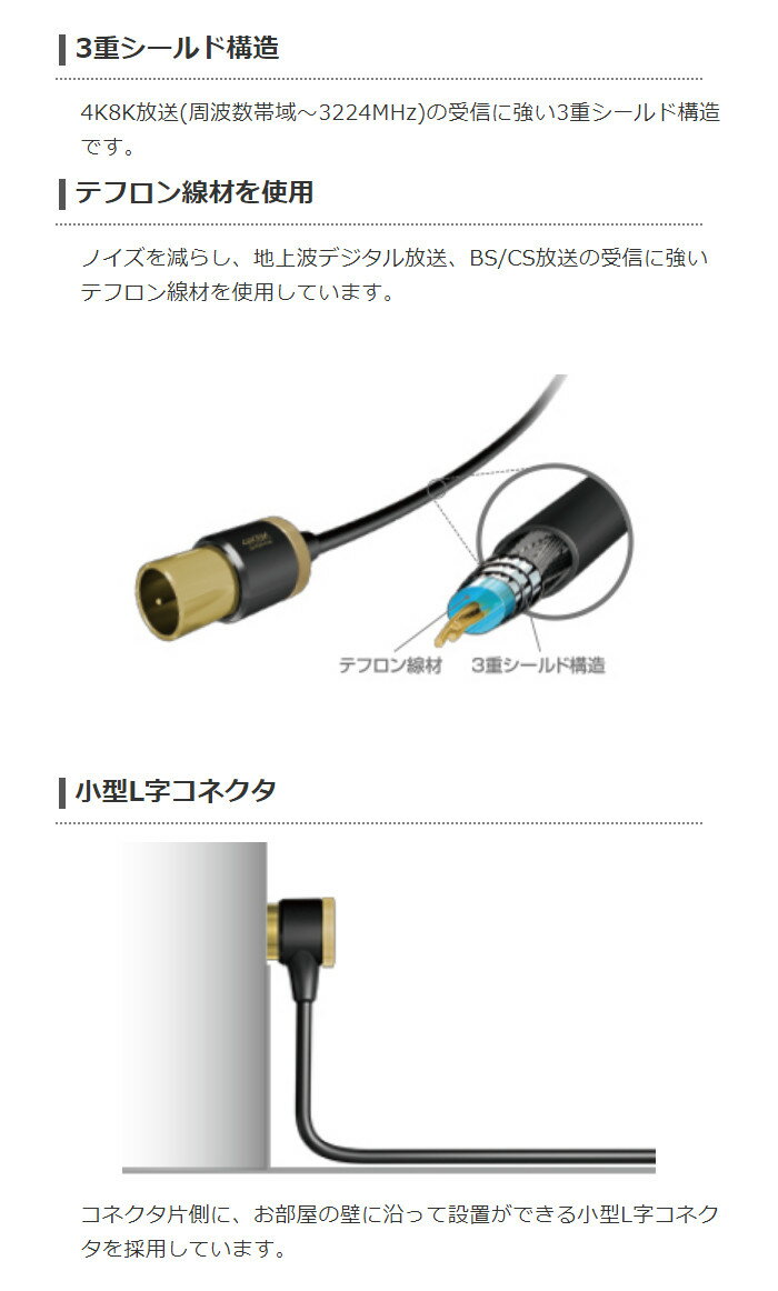 【代引不可】アンテナケーブル 4K 8K 対応...の紹介画像3