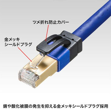 【沖縄・離島配送不可】LANケーブル カテゴリ7A CAT7A 20m ツメ折れ防止カバー 超高速10Gbps、超ワイドレンジ1000MHz伝送帯域を実現 ブルー サンワサプライ KB-T7A-20BL