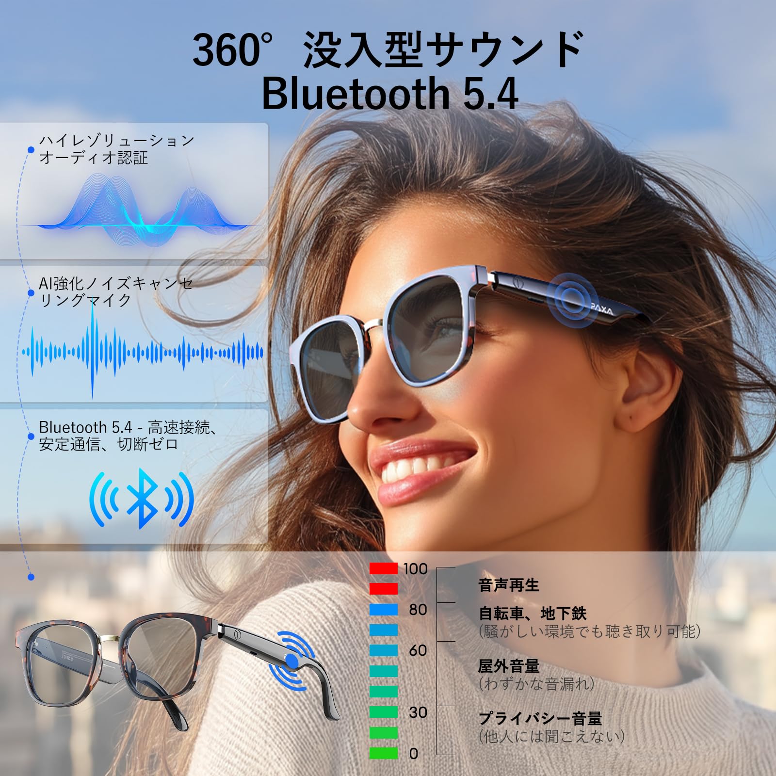 [PAXA] S7PRO スマートグラス 自動調光 オーディオグラス Bluetooth5.4 オー ...