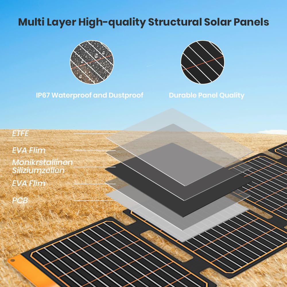 FlexSolar ソーラーパネル 40W ソーラー充電器 2 USB 高速充電 チャージャー IP67 防水 停電/災害/旅行/アウトドア用 台風対策 防災 ジャクリ ポータブル電源 折りたたみ式 携帯電話 パワーバンク phone laptop に対応