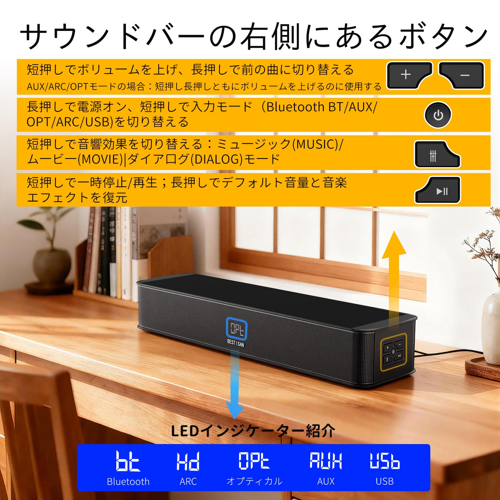 BESTISAN 2.1chサウンドバー 42センチ テレビ用サウンドバー PC用スピーカー 重低音強化型 Soundbar 底部サブウーファー付きHDMI(ARC)/Bluetooth/USB/デジタル/AUX/対応 SE01 ブラック リモコン付き