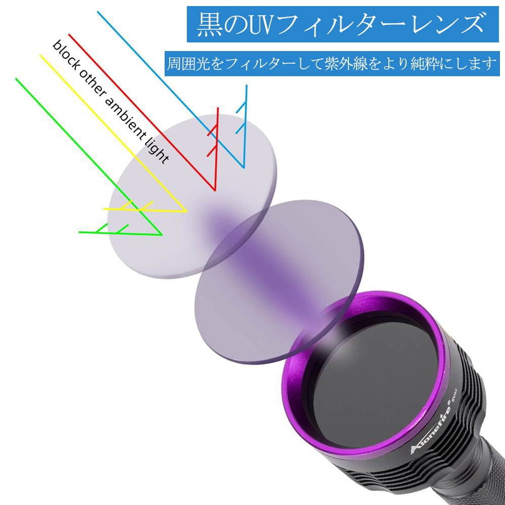Alonefire SV56 30W 紫外線 ブラックライト 強力 UV LED ライト 波長365nm USB充電...