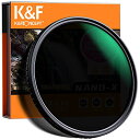NDフィルター 49mm 可変式 X状ムラなし ND2-ND32フィルター 薄型 減光 レンズフィルター K&F Concept【メーカー直営店】(3)