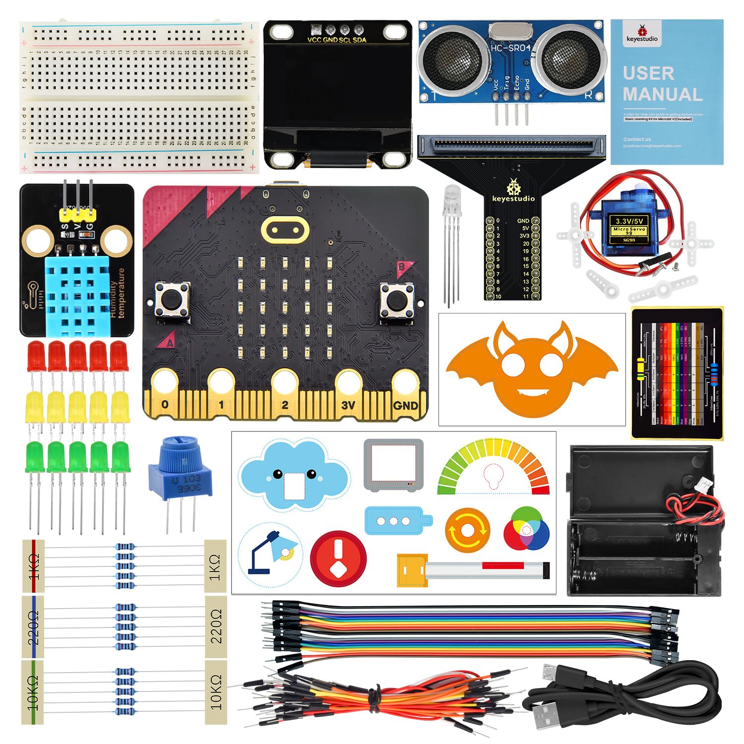 楽天市場】micro bit アドバンスセットの通販
