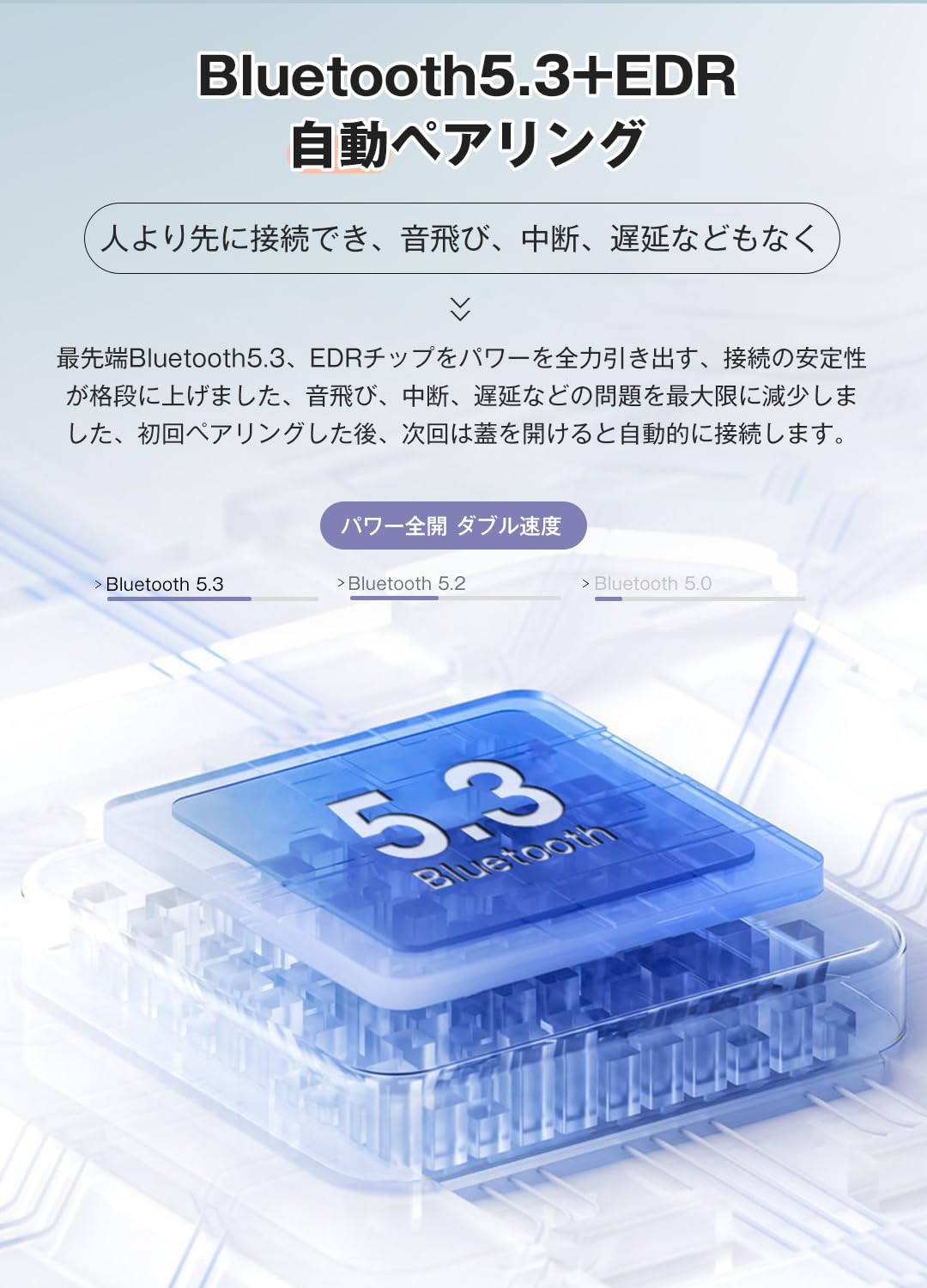 【究極進歩モデル】ワイヤレスイヤホン bluetooth イヤホン ワイヤレス イヤフォン hi-fi音質 & 重低音 片耳蓋を開け自動接続 EDR ダブルマイクENC CVC8.0通話ノイズキャンセリハンズフリー通話 AAC/SBCコーデック 無線 イン konanonline-10262554 湖南オンライン サンプル画像3