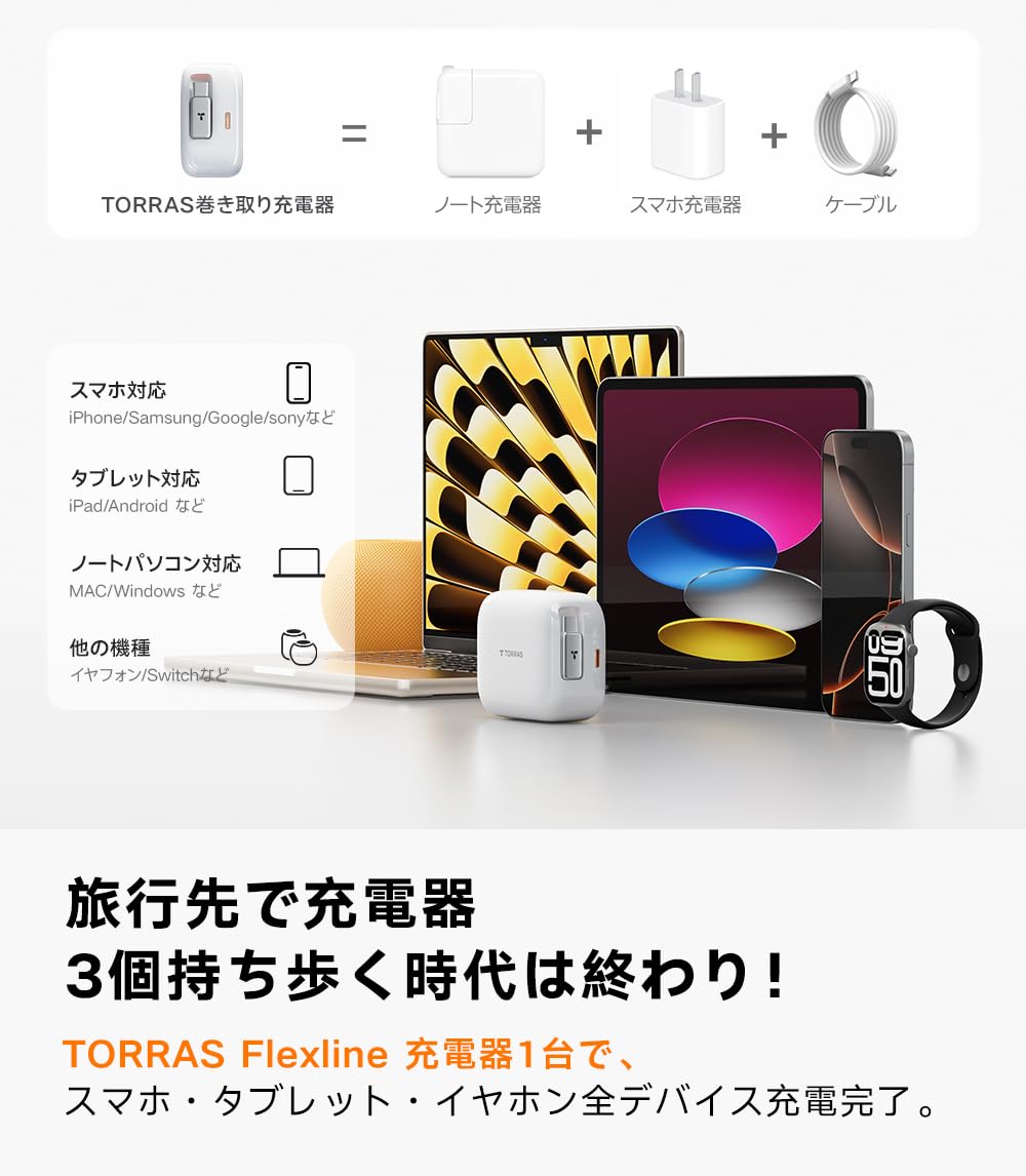 TORRAS FlexLine 40W 充電器 type-c 【2026強化版】巻き取り式 タイプcケーブルー体型 2ポート 急速充電 無階段調節 コンパクト 持ち運び便利 旅行/出張/収納 折畳み式プラグ PSE技術基準適合 iPhone17 /16/1 konanonline-10383229 湖南オンライン サンプル画像2