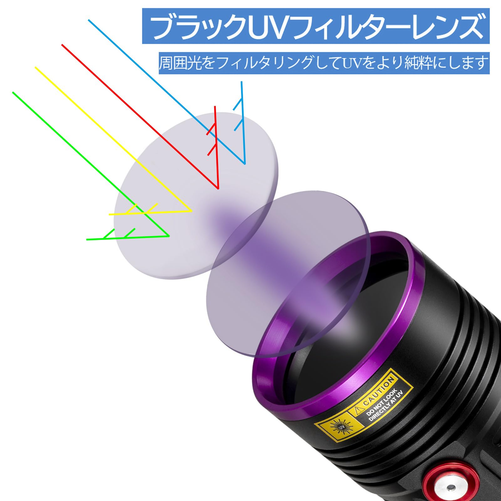 Alonefire H42UV 36W 紫外線 ブラックライト 強力 UV LED ライト 波長365nm C型USB...