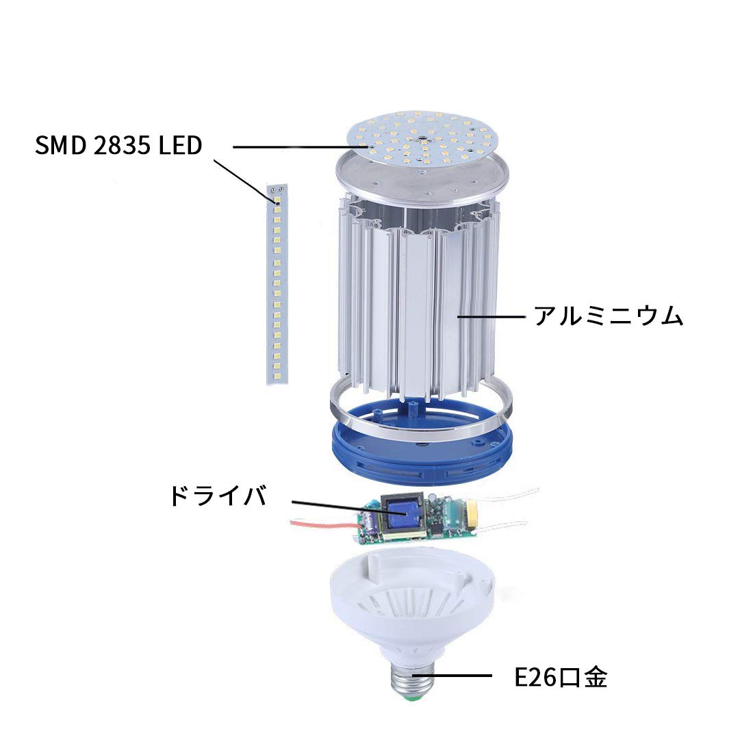 LEDコーンライト トウモロコシ型 60W LED電球 E26口金 6000LM 6000K 400-450W白熱電球相当 超高輝度 省エネ 長寿命 倉庫・納戸・駐車場・車庫・工場・屋内ガレージなどに対応(昼光色, 60W), 2個入