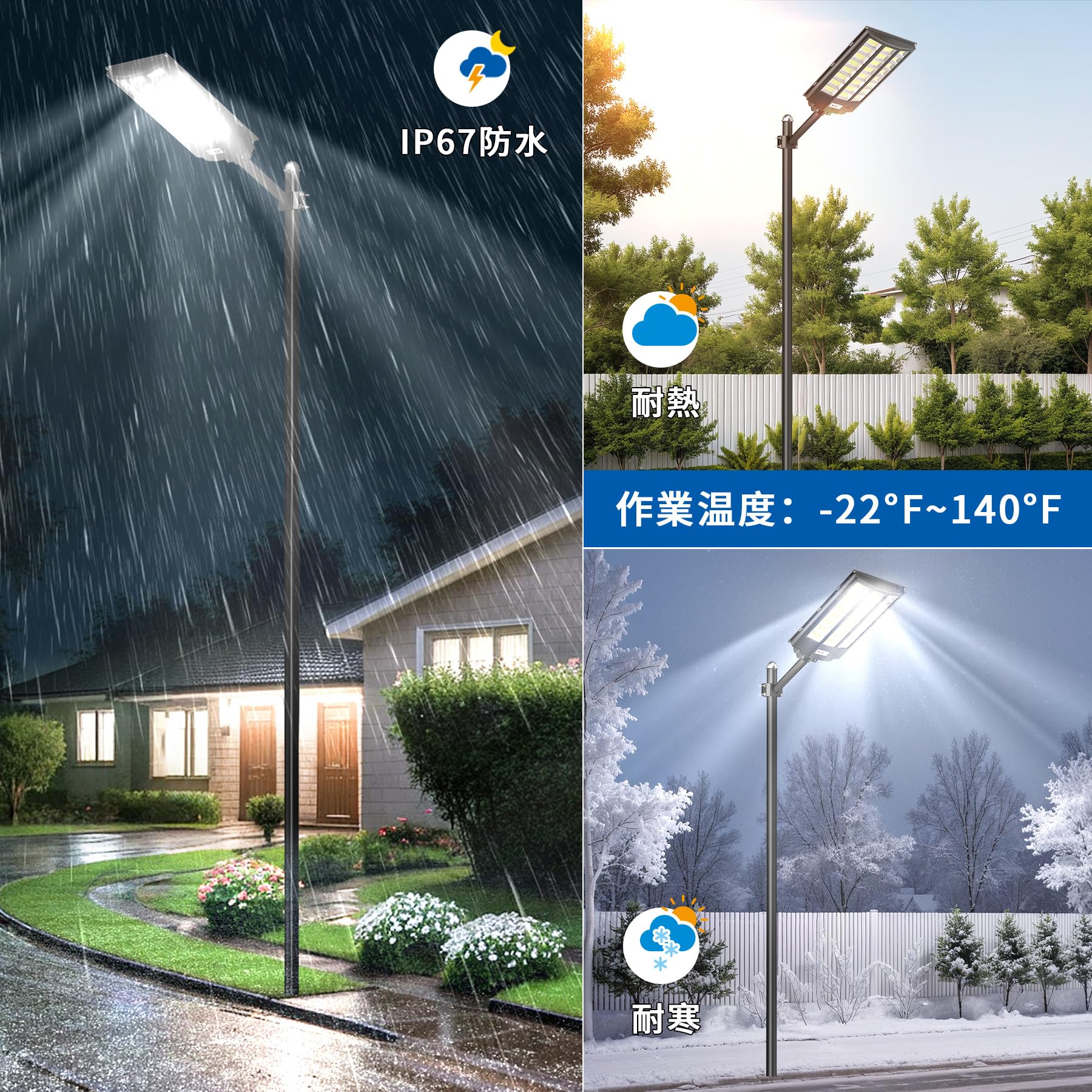 【強力・爆光】Gefolly ソーラーライト 屋外 街灯 SL-8600W 680000LM ledソーラー街灯 IP67防水 三つ照明モード リモコン付き タイマー機能 無段階調光 暗く成ると自動点灯 人感センサー付き 街路灯 外灯 ソーラー ソーラーパ