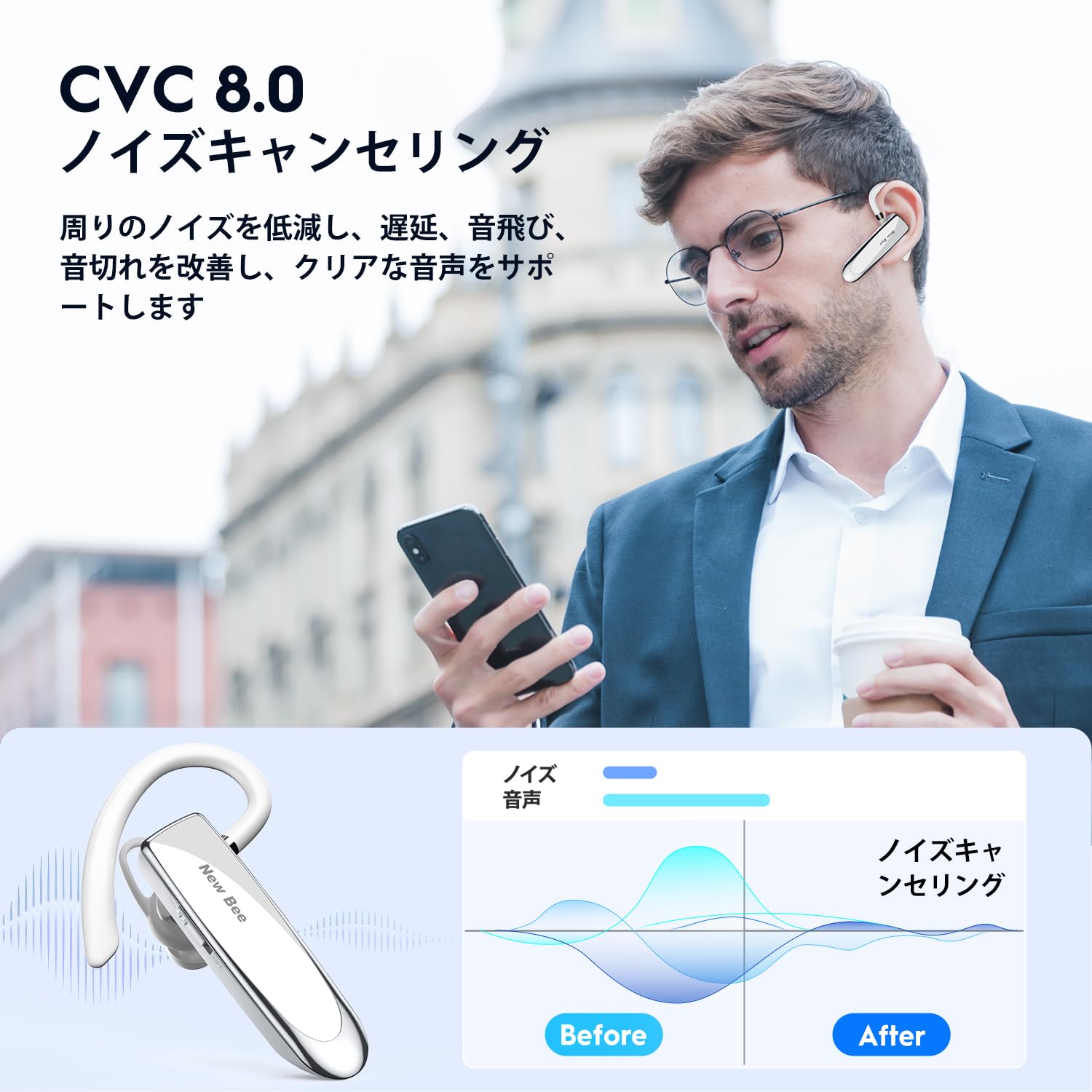 New Bee Bluetooth 耳掛け式 マイク内蔵 片耳イヤホン bluetooth ハンズフリー通話 260mAh大容量バッテリー 24時間連続使用 1444時間スタンバイ 左右耳兼用 SIRI対応/CVC6.0ノイズキャンセリング 軽量 快適装着 konanonline-10262078 湖南オンライン サンプル画像2